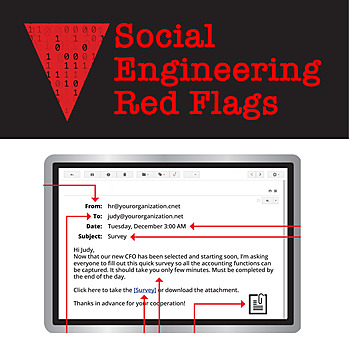 social-engineering-red-flags